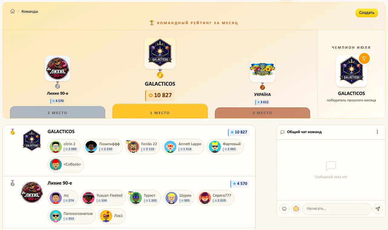 Команды и живые игроки YellowClub