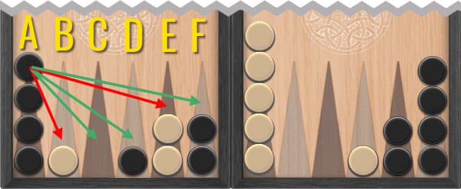 Возможные перемещения чёрной в Коротких нардах.