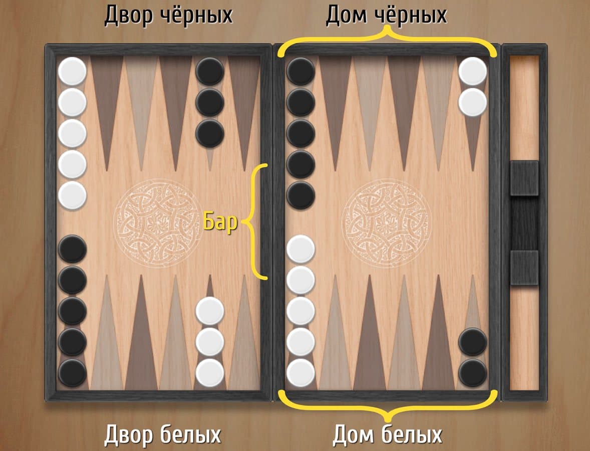 instaling Backgammon Arena