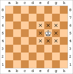 Шахматы онлайн: ход короля
